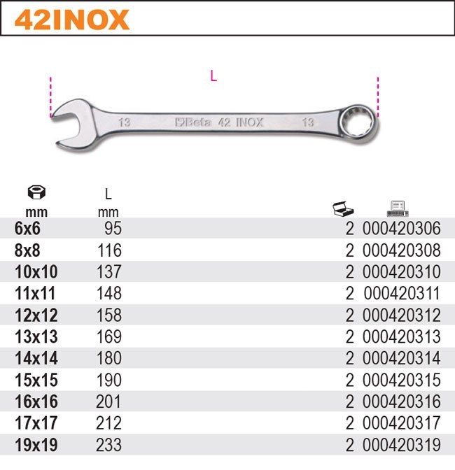 KLUCZ P ASKO OCZKOWY 10X10MM INOX Sklep Narzedziowy24 eu klucz-p-asko-oczkowy-10x10mm-inox-sklep-narzedziowy24-eu